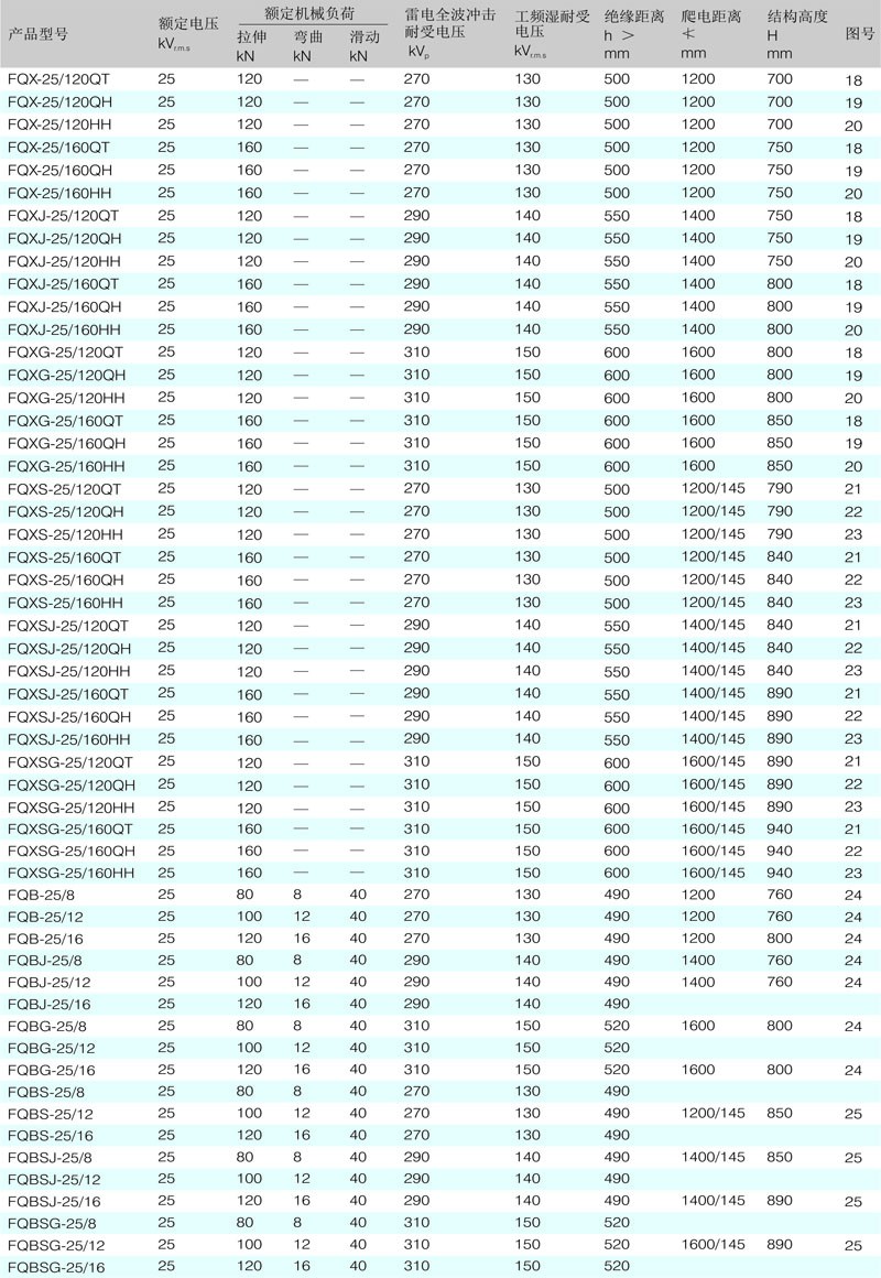 河間鼎正電力：0317-3761144